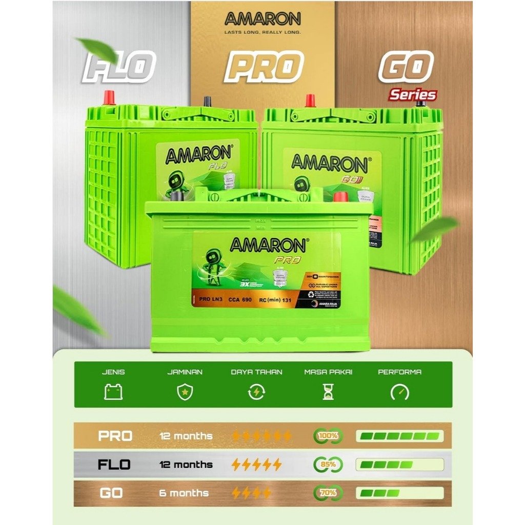 Aki mobil amaron buatan mana?
